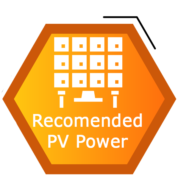 PV Capacity